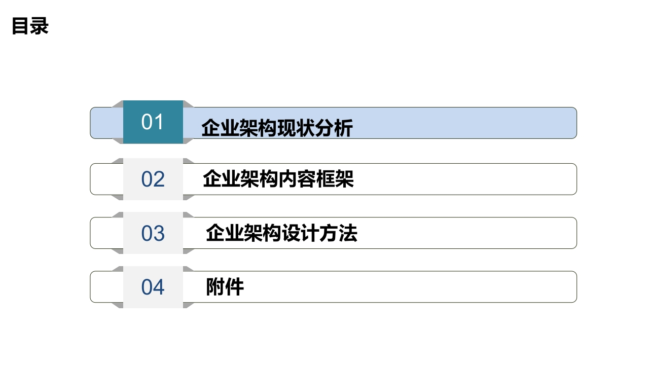 华为企业架构设计方法及案例[105页PPT]